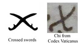 The Greek letter Chi symbol