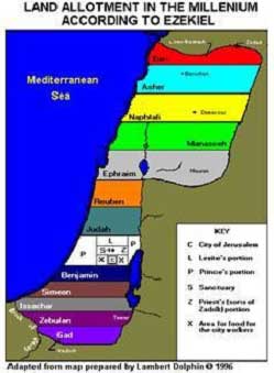Land allotment in the Millenium according to Ezekiel